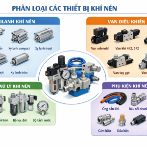 Tổng quan về sản phẩm linh kiện khí nén NNT